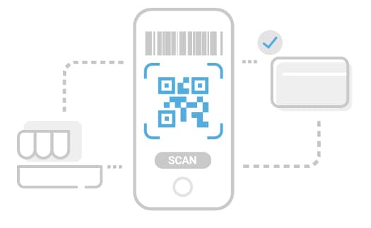 UnionPay International QR payment illustration for merchant and mobile transactions